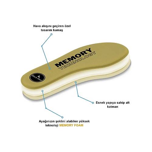 Q90 Memory Foam Spor Ayakkab  Tabanlk,Yumuak Ortopedik Taban,Rahat Tabanlk,Erkek,Kadn,BEJ