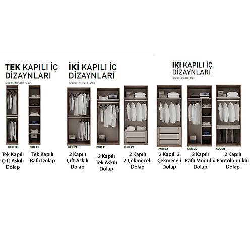 Trend 4 Kapl Dolap Ceviz
