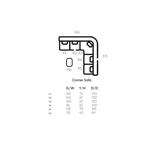 Arte Corner Set