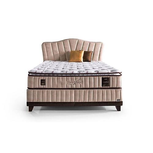 Thermall Headboard