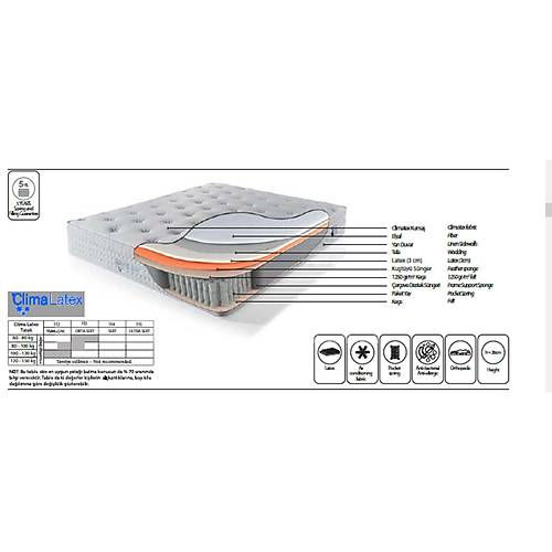 Climalatex Naturel Bed Set B39