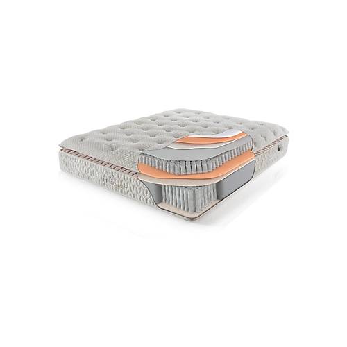 King Master Anna Bed Set / Didim Base