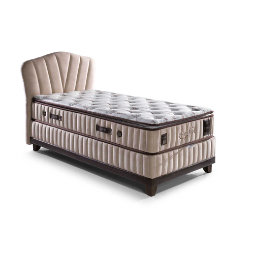 Thermall Bed