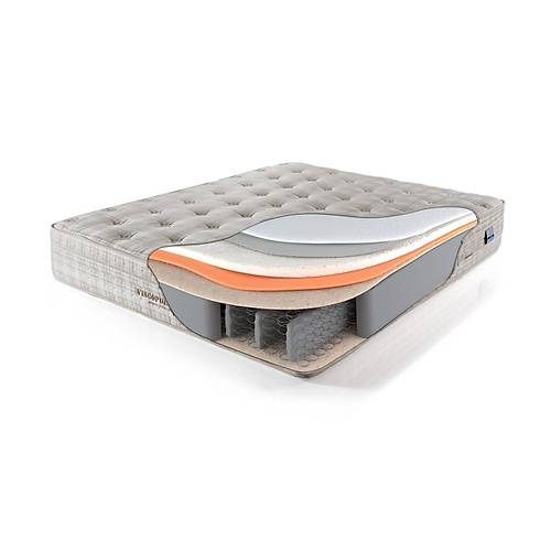 Viscopoint Bed