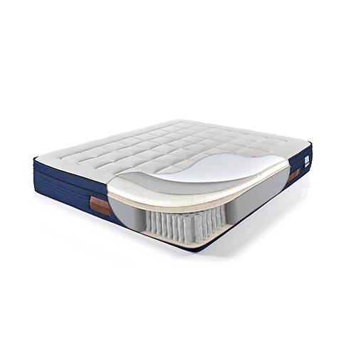 Viscopocket Bed