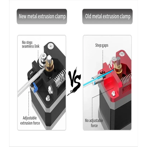 Orijinal Creality Metal Siyah Extruder - Tek Dili - MK8