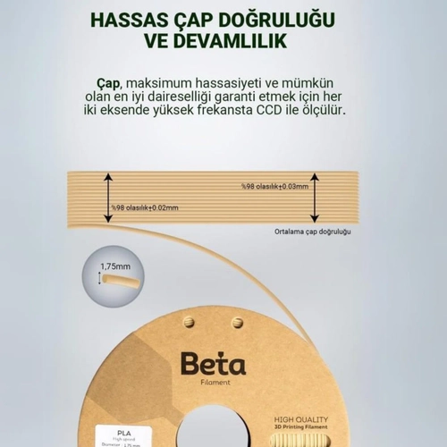 BETA Beyaz PLA High-Speed Filament - 1.75mm - 1 Kg