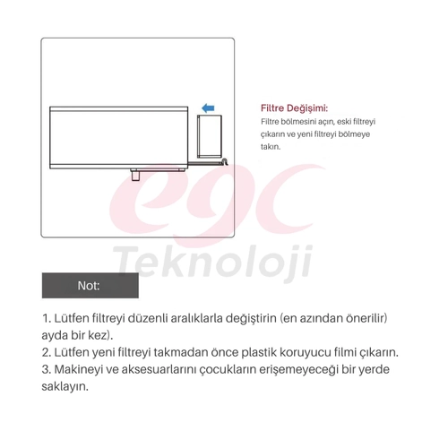 ELEGOO Mini Heater