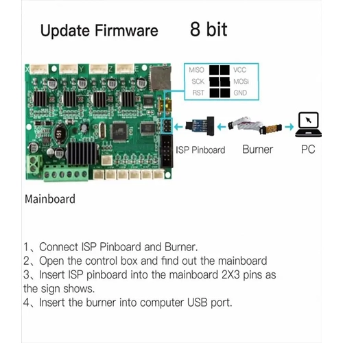 Orijinal Creality 8 Bit Motherboard ISP Modl