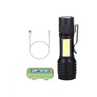 �ift Ayd�nlatmal� G��l� Mini Boy Usb �arjl� El Feneri 2000 L�men