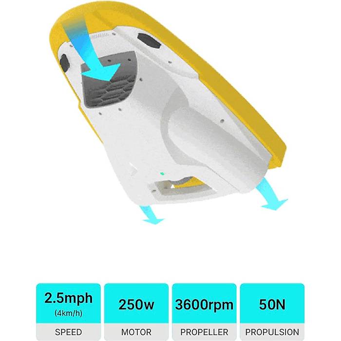 Epropulsion Elektrikli Yzme Tahtas SWIMN S1