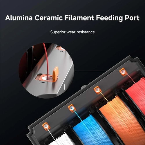 Anycubic ACE 2 Pro �ok Renkli Filament Sistemi (Kobra X/Kobra S1)