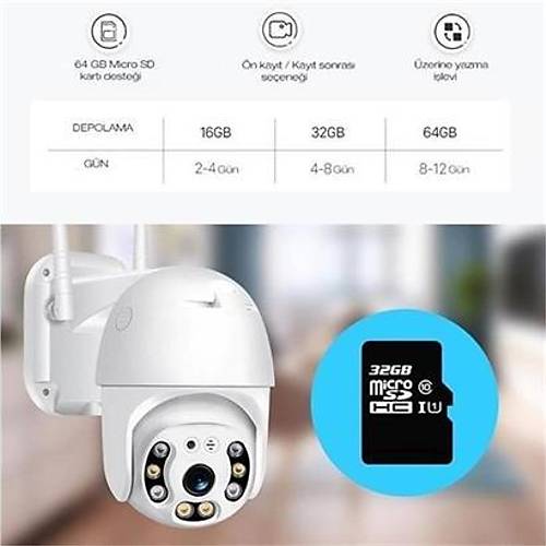 BUFFER 20 MP HD Lens  D Mekan Suya Dankl IP Wifi Network Gvenlik Kameras Wifi Kamera