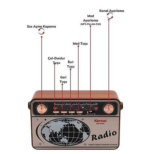 BUFFER 503B Dekoratif Eskitme Nostalji Uzaktan Kumandal Radyo Usb/Aux/Hafza Kart/Bluetooth/arjl