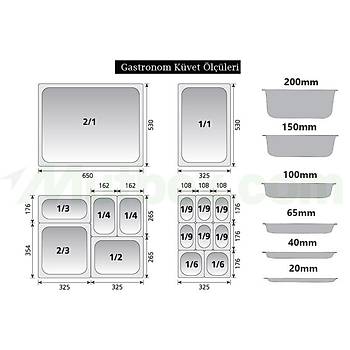 ztiryakiler Gastronorm Kvet, GN 1/2-20 32.5x26.5x2 cm