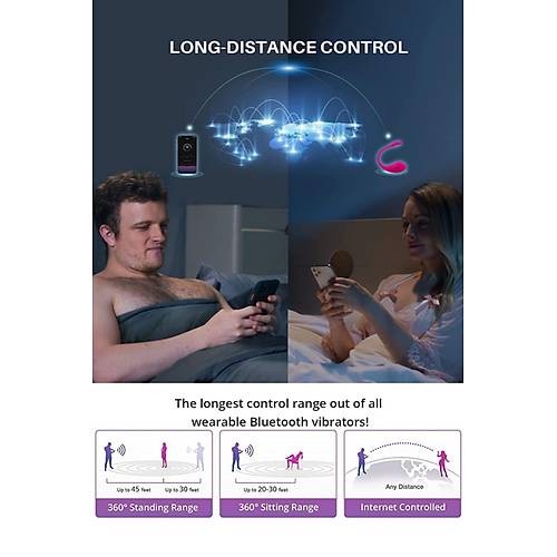 Erotist Ahududu Aromal Kayganlatrc Jel ve Giyilebilir Telefon Kontroll Vibratr Seti