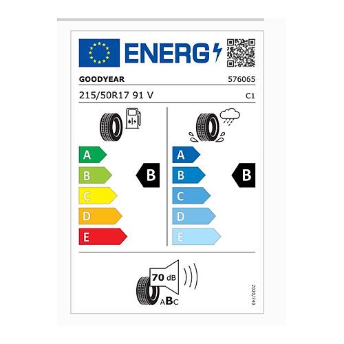 215/50R17 91V EfficientGrip Performance