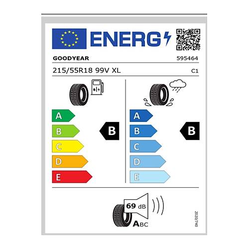 Goodyear 215/55 R18 99V Xl Eagle Sport 2 Suv 4X4 Yaz Lastii ( retim Yl: 2024 )