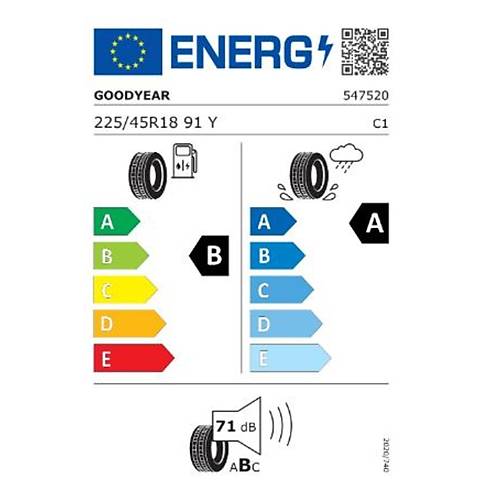 225/45R18 91Y Eagle F1 Asymmetric 5 FP