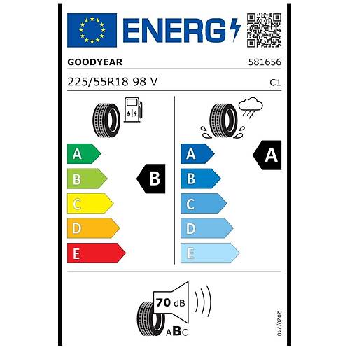 Goodyear 225/55 R18 98V Efficientgrip 2 Suv Oto Yaz Lastii (RETIM:2024)