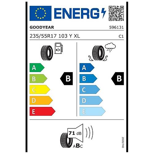 Goodyear 235/55 R17 103Y Xl Eagle Sport 2 Uhp Oto Yaz Lastii (retim Yl: 2024)