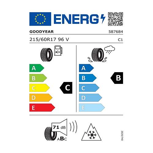 Goodyear 215/60 R17 96V Eagle Sport 4 Seasons Oto Drt Mevsim Lastii (retim: 2024)