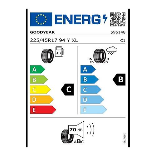 Goodyear 225/45 R17 94Y Eagle Sport 2 Uhp Xl Fp Oto Yaz Lastii ( retim Yl: 2023 )