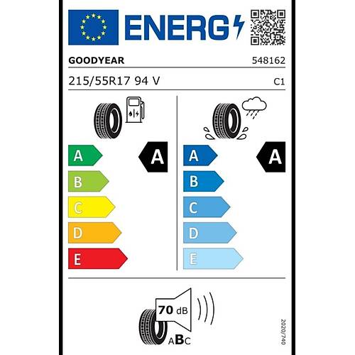 215/55R17 94V EfficientGrip Performance