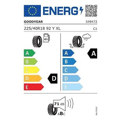 Goodyear 225/40 R18 92Y Xl Eagle F1 Asymmetric 5 Fp Oto Yaz Lastii ( retim Yl: 2024 )