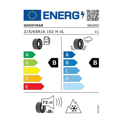 Goodyear 215/65 R16 102H Xl Eagle Sport 4Seasons 4X4 4 Mevsim Lastii ( retim Yl: 2024 )