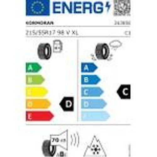 Kormoran 215/55 R17 98V Xl All Season Oto 4 Mevsim Lastii (retim Yl: 2024)