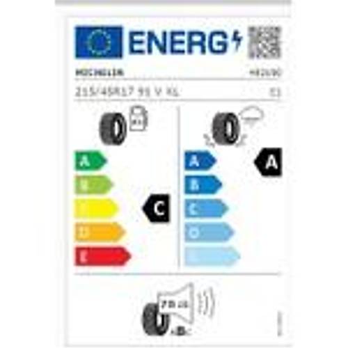 Michelin 215/45 R17 91V Xl Primacy 4+ Oto Yaz Lastii (retim Yl: 2024)