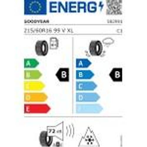 Goodyear 215/60 R16 99V Xl Eagle Sport 4Seasons Oto 4 Mevsim Lastii ( retim Yl: 2024 )