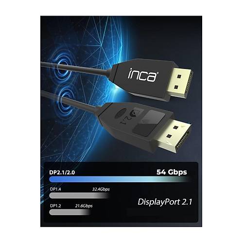IDPD-40 Displayport to Displayport  2.1 16K @60Hz (15360x8460 ) 8k@120Hz  4K@240Hz 54 Gbps