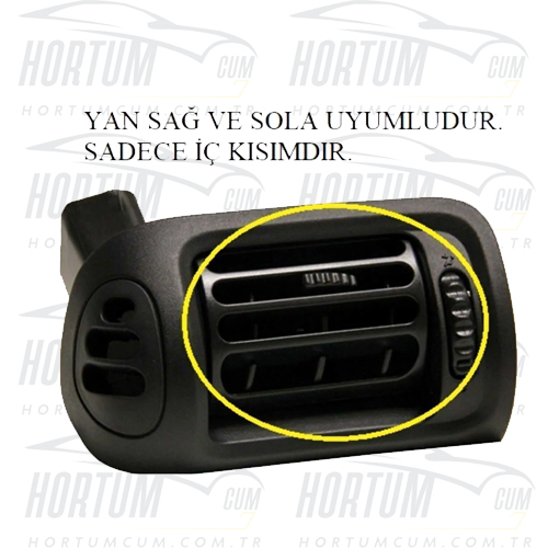 Renault Clio 2 Kalorifer Havalandırma Izgarası Iç Difizör OEM:504593759
