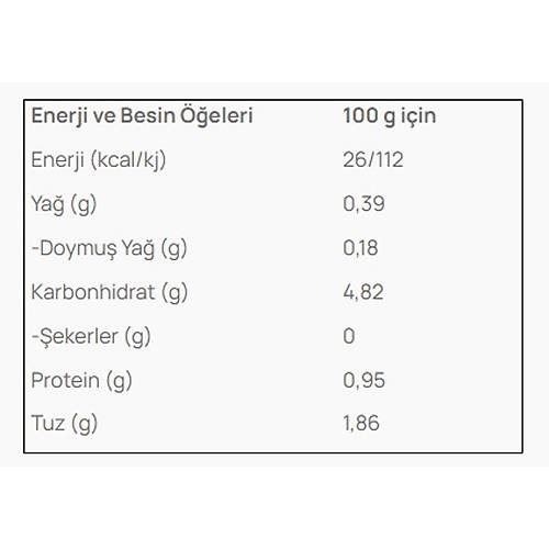 Ye�il Erik Tur�usu 450 ve 850 gr.(Tercih Sizin)