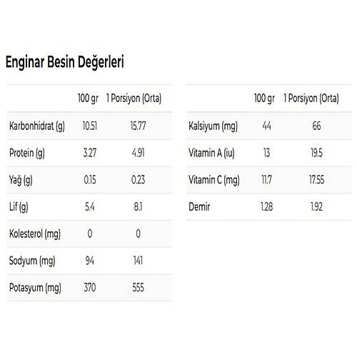 Enginar Suyu mbik Damtma (Destile) 1 Litre