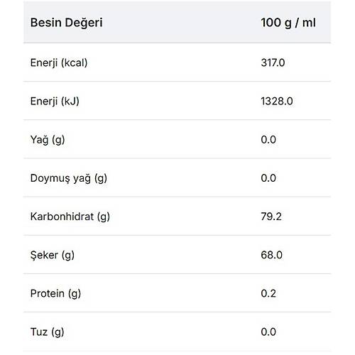 Turun Kabuu Reeli 480 gr