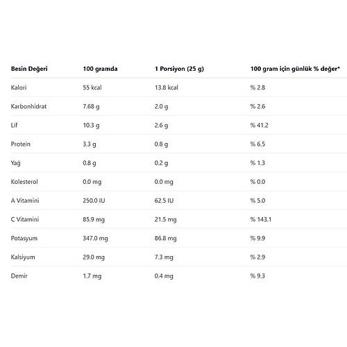 Havu�lu Eri�te (K�y Makarnas�) 500 GR.