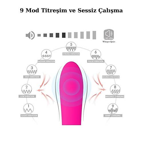 Nicola Istmal Vibratr
