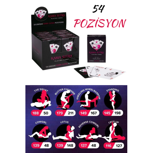 Kamasutra Card Kart 54 Pozisyon