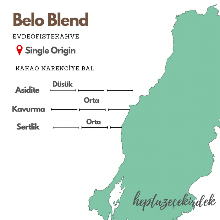 Belo Blend