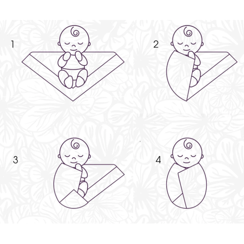 Muslin bebek battaniyesi- kunda�� 120xx120 cm ebatlar�ndad�r.