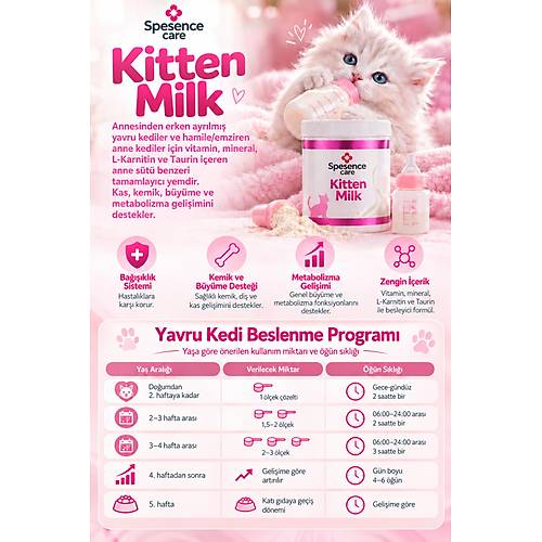 Yavru Kedler ��in Kedi S�t� ( Baby Cat Milk) 200 ml B�BERON Hediyeli