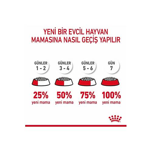 Hair&skin T�y Ve Deri Sa�l��� I�in Kuru Kedi Mamas� 10 Kg