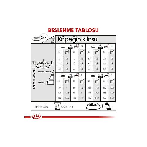 Royal Canin Mini Sterilised Yeti�kin K�s�rla�t�r�lm�� K�pek Mamas� 3 Kg