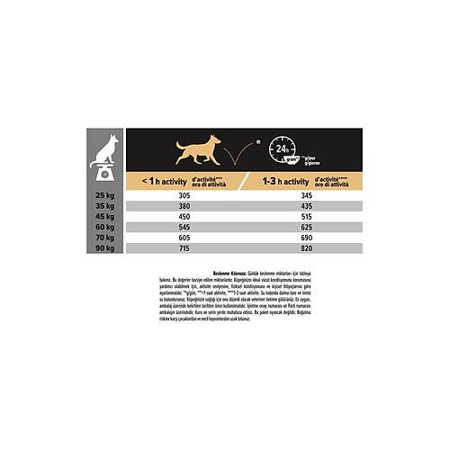 Proplan B�y�k Irk Somonlu Yeti�kin K�pek Mamas� 14 Kg