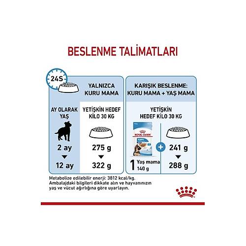 Maxi Puppy B�y�k Irk Yavru K�pek Mamas� 15 Kg