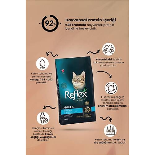 Reflex Plus Somonlu 8 kg K�s�rla�t�r�lm�� Yeti�kin Kedi Mamas�