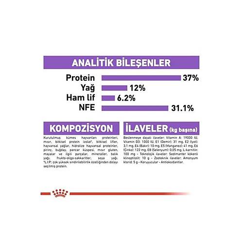 Royal Canin Sterilised 37 Ksrlatrlm Yetikin Kedi Mamas 10 KG